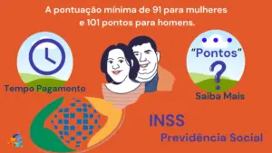 INSS Contribuição: (donos e donas de casa)
