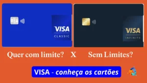 Visa: Mais que um cartão, um conector total de pessoas.