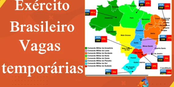 Exército abre vagas para Temporários